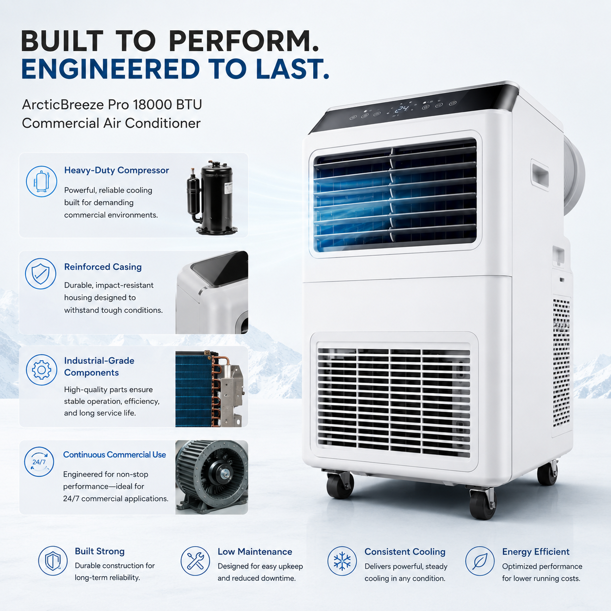 ArcticBreeze Pro 18000 BTU Commercial Air Conditioner - Detail 2