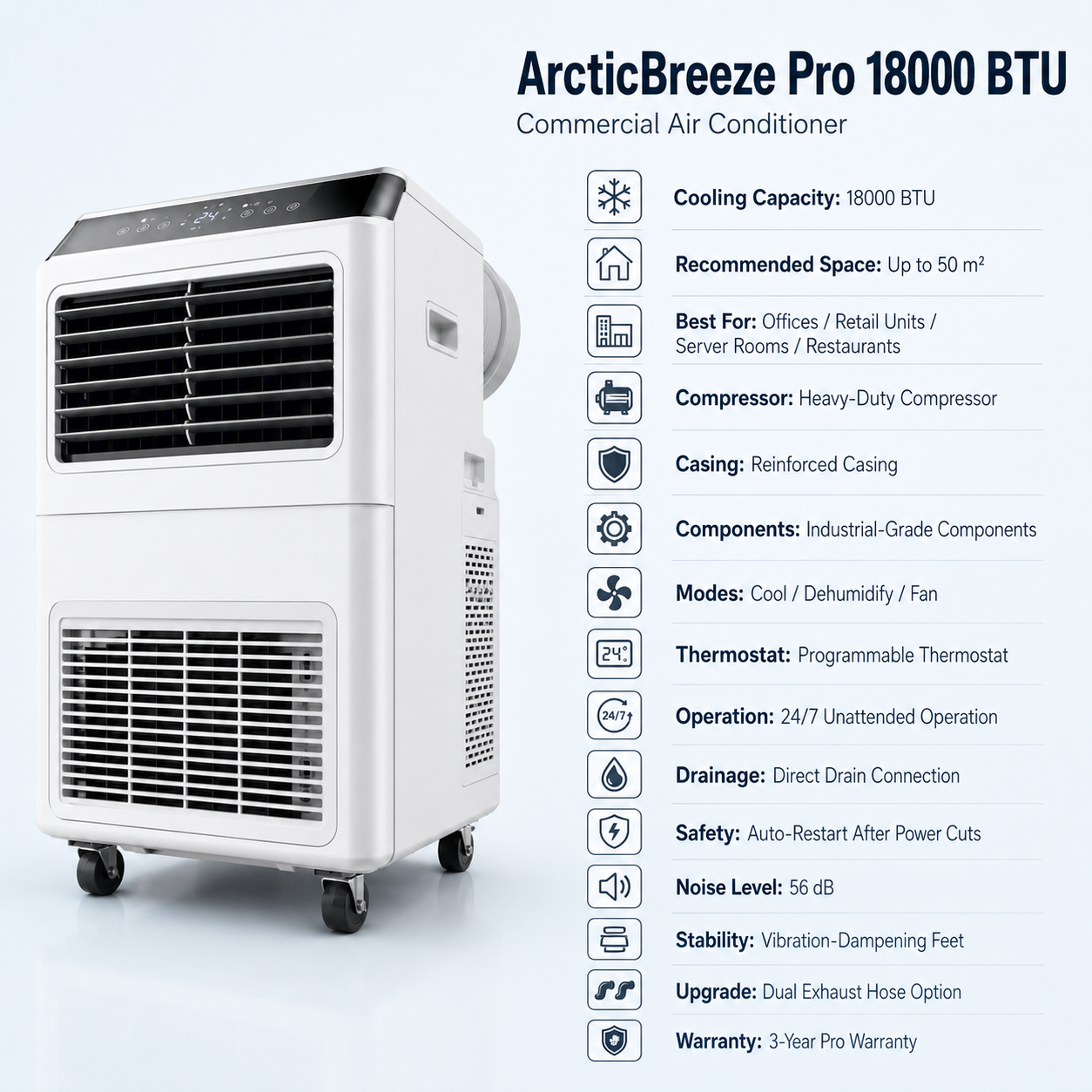 ArcticBreeze Pro 18000 BTU Commercial Air Conditioner - Specifications