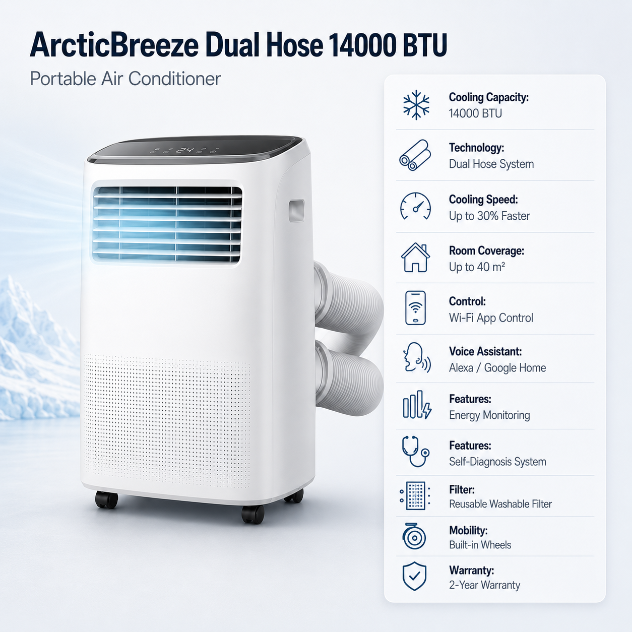 ArcticBreeze Dual Hose 14000 BTU Portable Air Conditioner - Specifications
