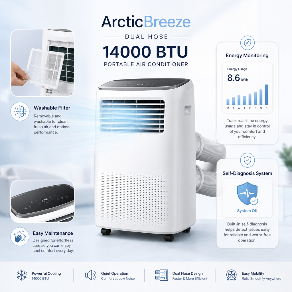ArcticBreeze Dual Hose 14000 BTU Portable Air Conditioner - Detail 4