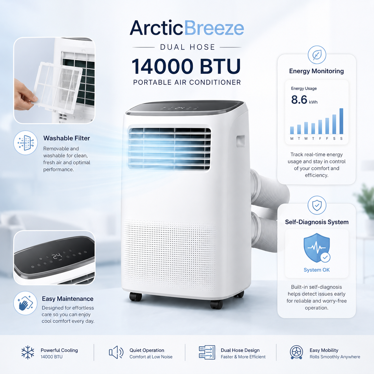 ArcticBreeze Dual Hose 14000 BTU Portable Air Conditioner - Detail 4